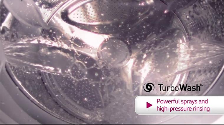 Công nghệ TurboWash trên máy giặt LG