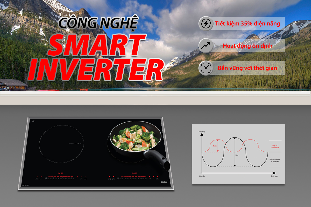 Bếp từ đôi Lorca TA 1006 Plus