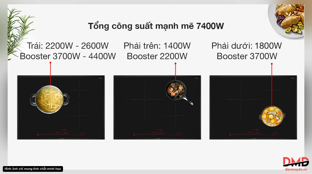 Bếp từ 3 vùng nấu Bosch PID775DC1E