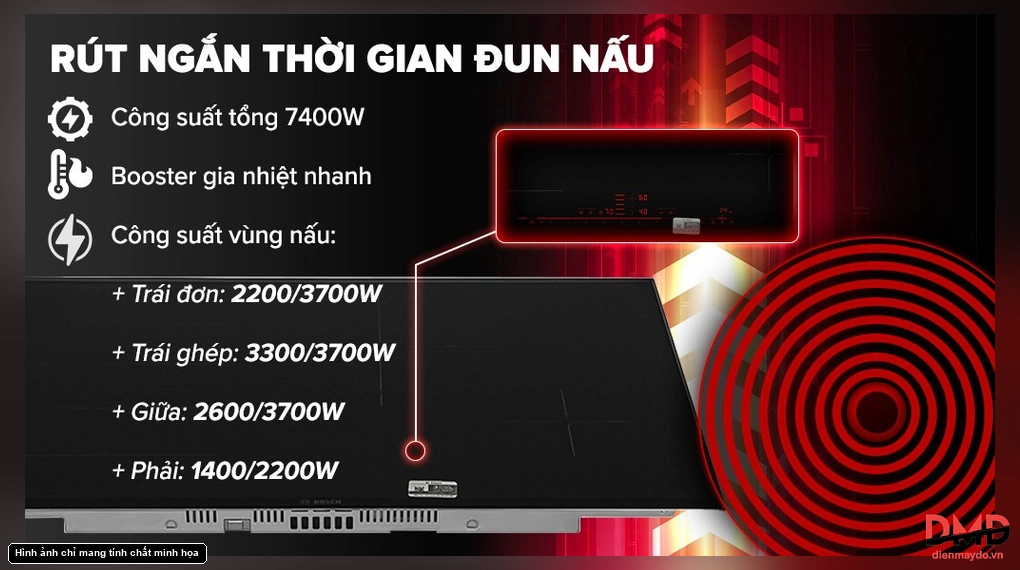 Bếp từ 4 vùng nấu Bosch PXE875DC1E