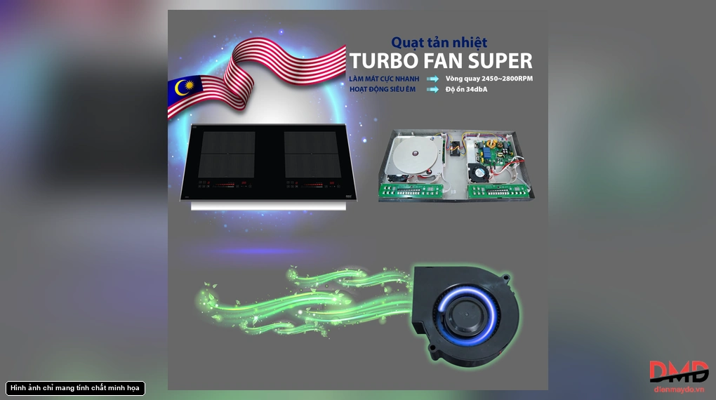 Bếp từ đôi Lorca LCI 806 PLUS