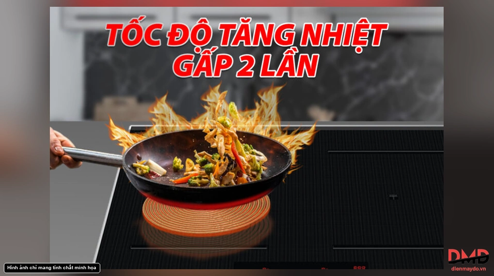 Bếp từ đôi Lorca LCI 890 PLUS