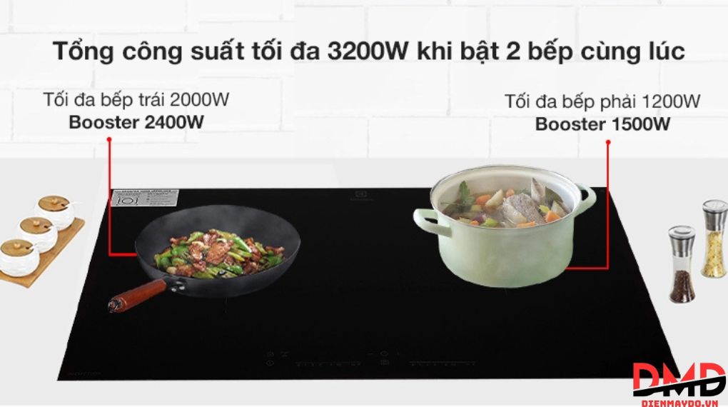 Bếp từ đơn vs bếp từ đôi – loại nào tiết kiệm hơn?