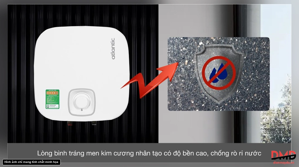 Bình nóng lạnh gián tiếp Atlantic NANTO LITE 15 lít 2500W SWH 15A M-N1