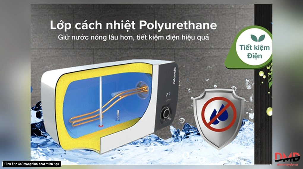 Bình nóng lạnh gián tiếp Atlantic NEO2 PLUS 20 lít 2500W SWH 20H M-9