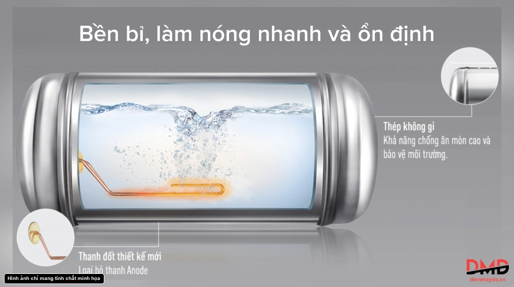 Bình nóng lạnh gián tiếp Panasonic DH15HBM 15 lít 2500W