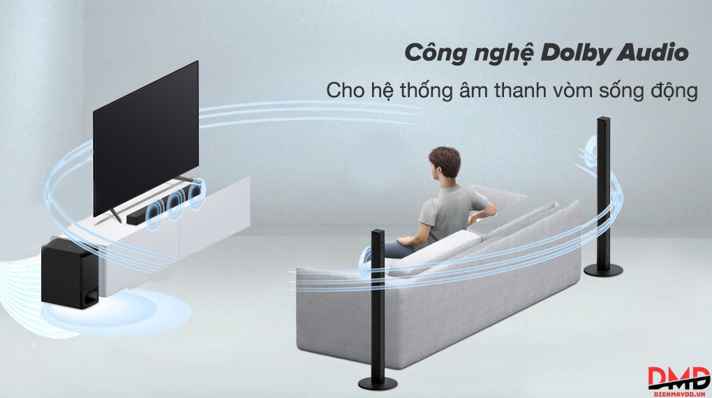 Bộ loa thanh 5.1 Sony HT-S700RF 1000W