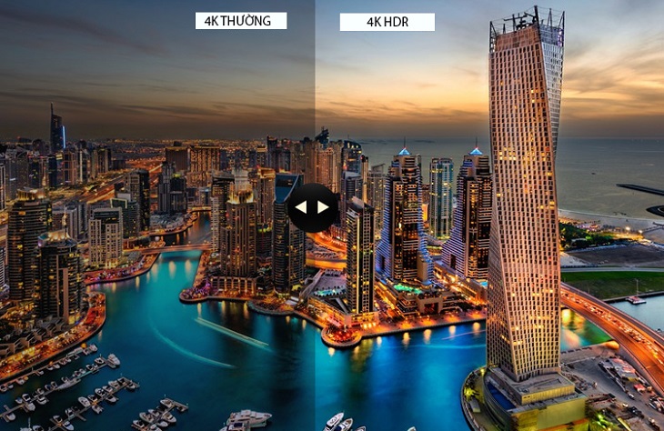 Tầm quan trọng của HDR và độ phân giải 4K trên Tivi Samsung
