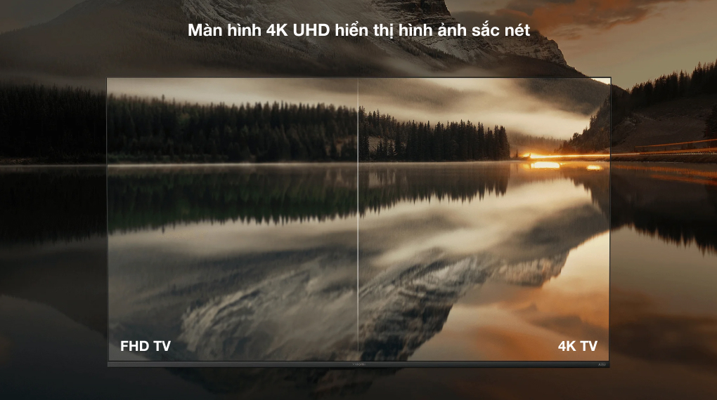 Phân tích chi tiết về công nghệ màn hình Tivi Xiaomi 4K