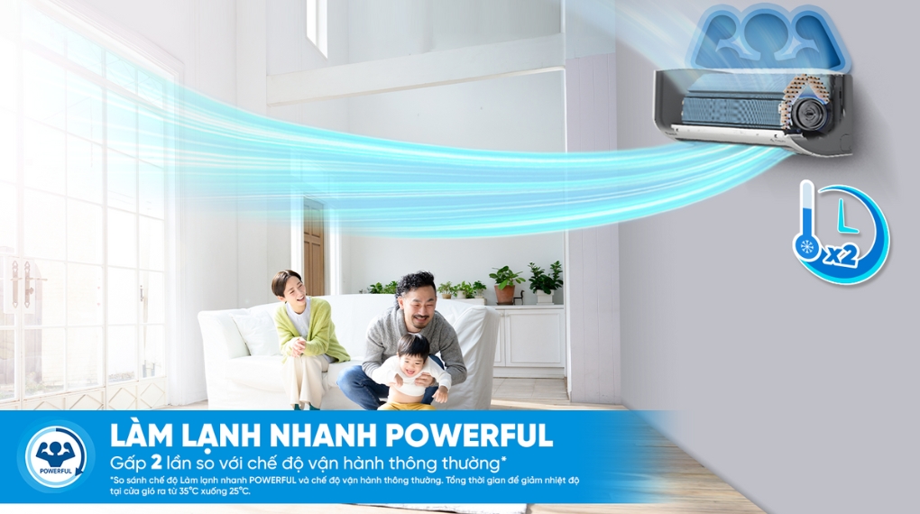 Điều hòa Daikin Inverter 1.5 HP ATKF35ZVMV