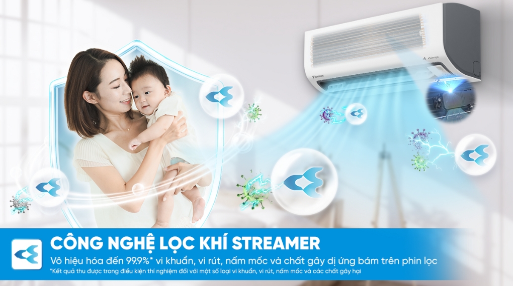 Điều hòa Daikin Inverter 1 HP ATKF25ZVMV