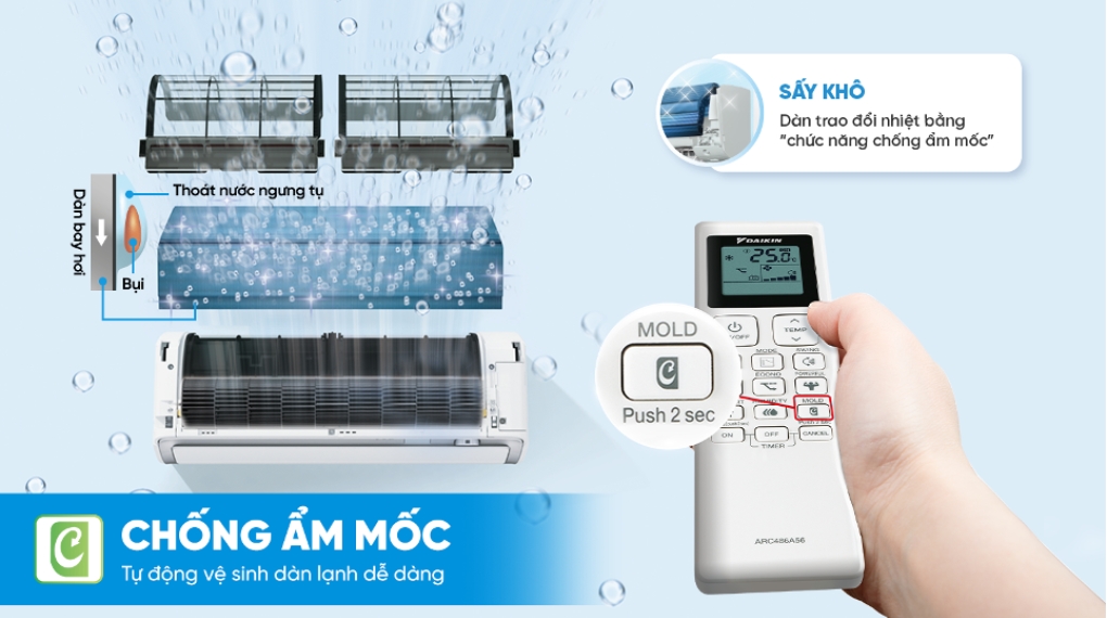 Điều hòa Daikin Inverter 2 HP FTKB50ZVMV