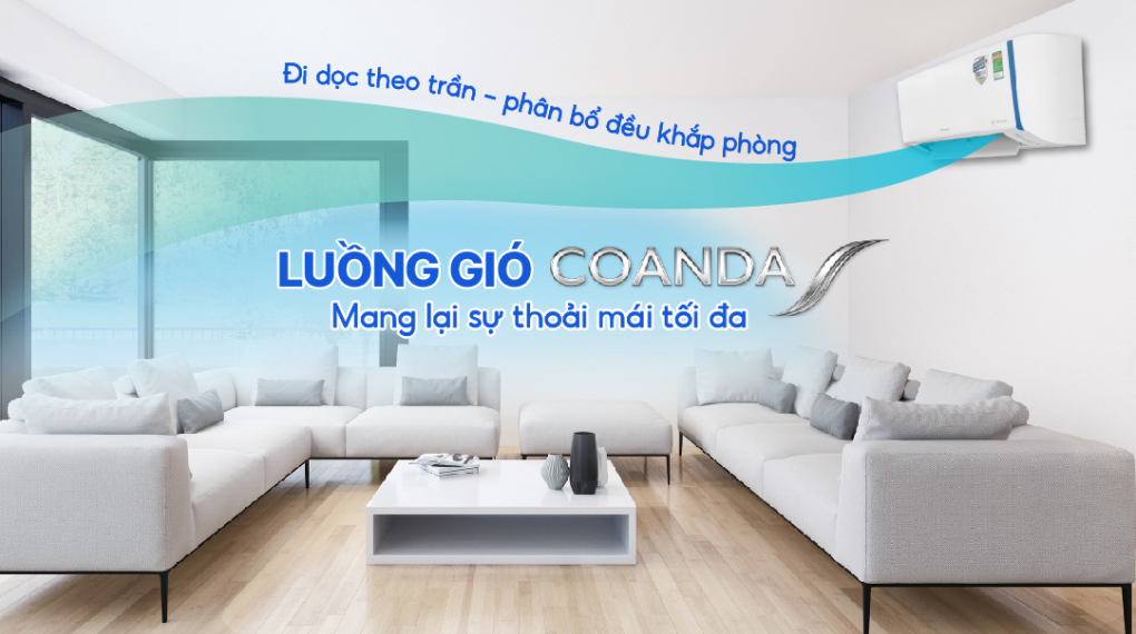 Điều hòa Daikin Inverter 2 HP FTKF50XVMV
