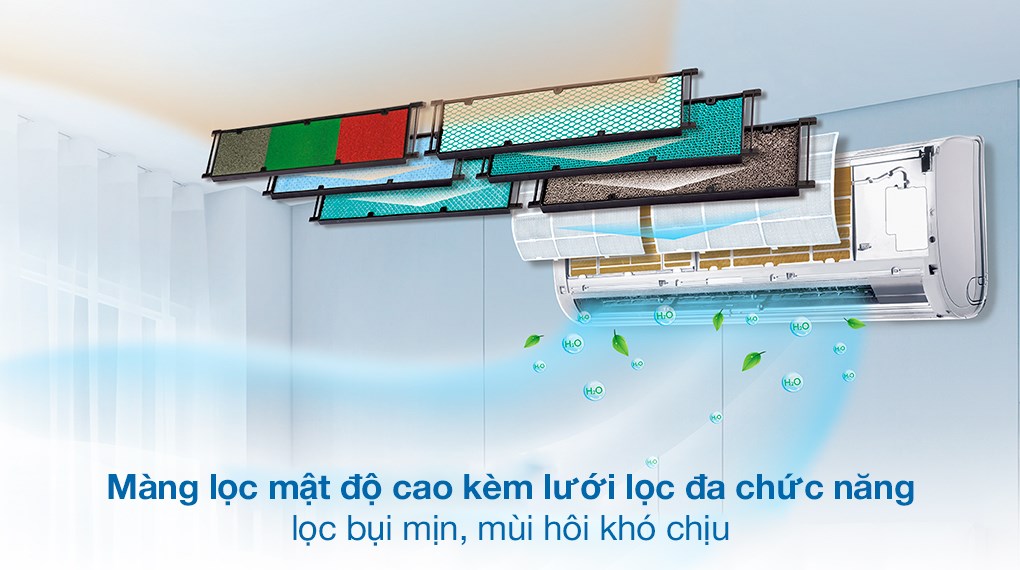 Điều hòa Gree Inverter 2 chiều 1 HP CHARM9HI