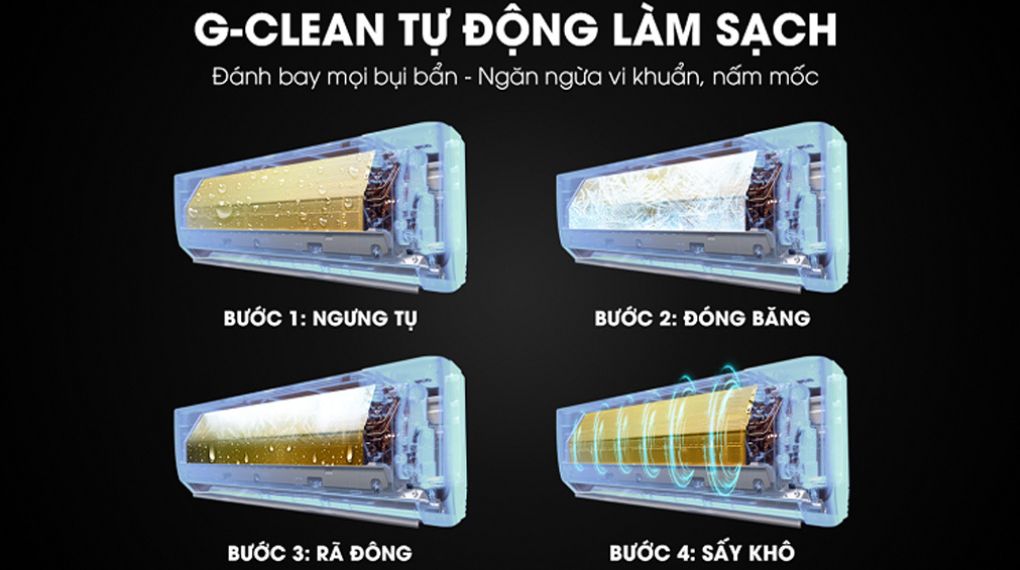 Điều hòa Gree Inverter 1 HP BD9CI