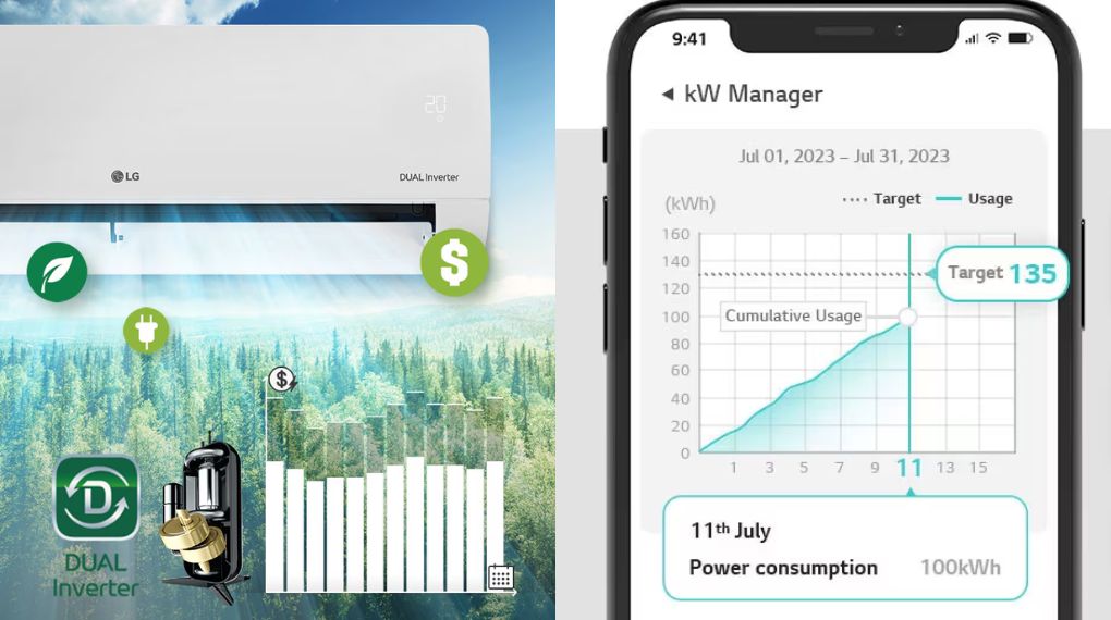 Điều hòa LG Inverter 1.5 HP IEC12M1