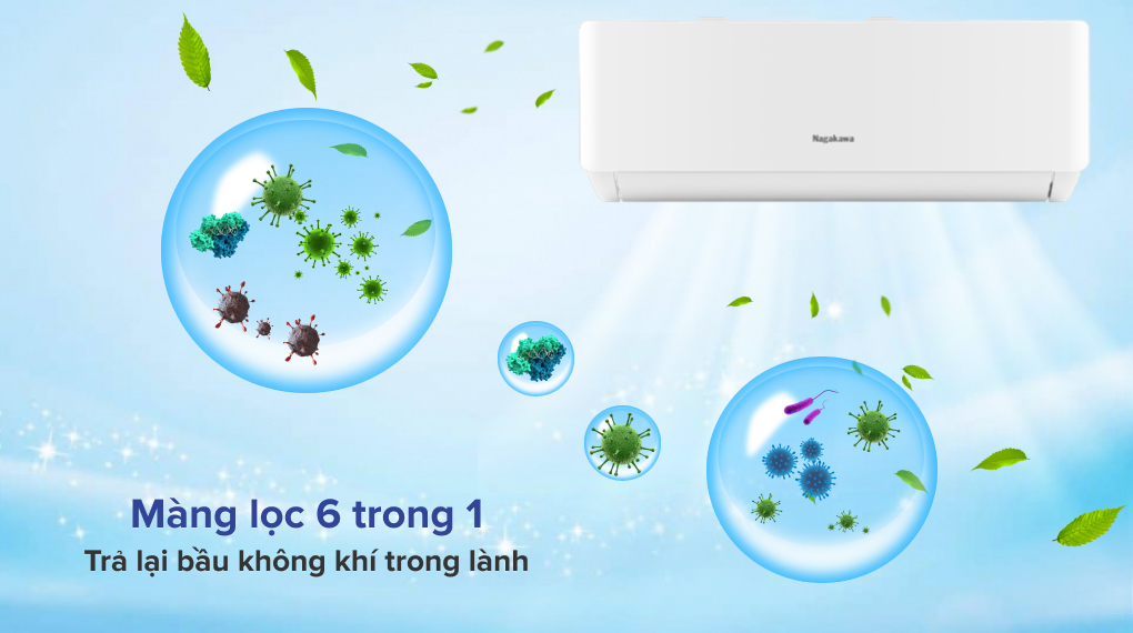 Điều hòa Nagakawa Inverter 1.5 HP NIS-C12R2T28