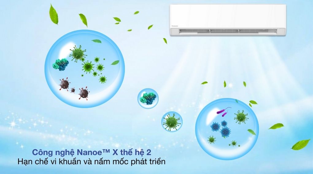 Điều hòa Panasonic Inverter 2 HP CU/CS-U18BKH-8