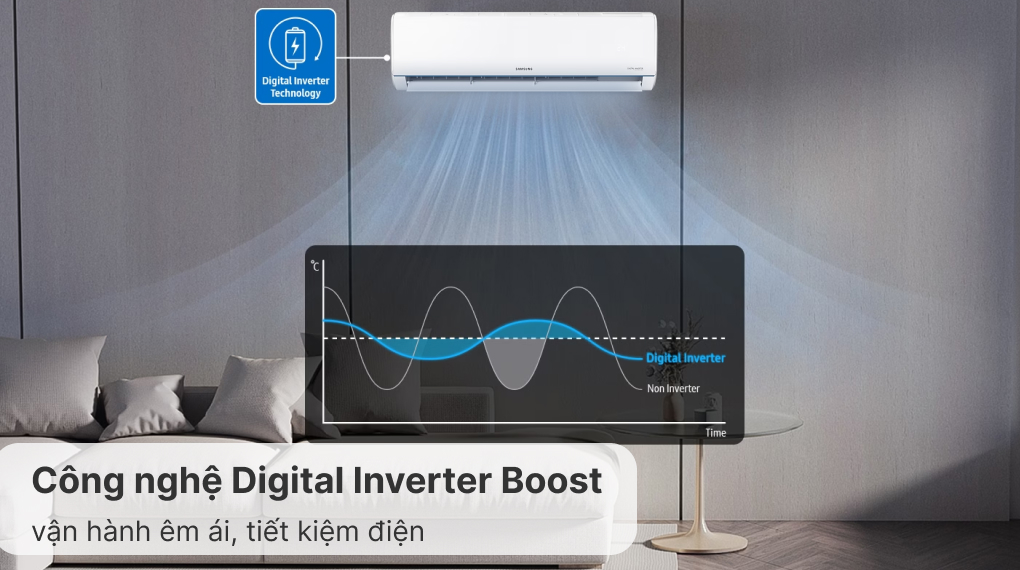 Điều hòa Samsung Inverter 1.5 HP AR12TYHQASINSV 
