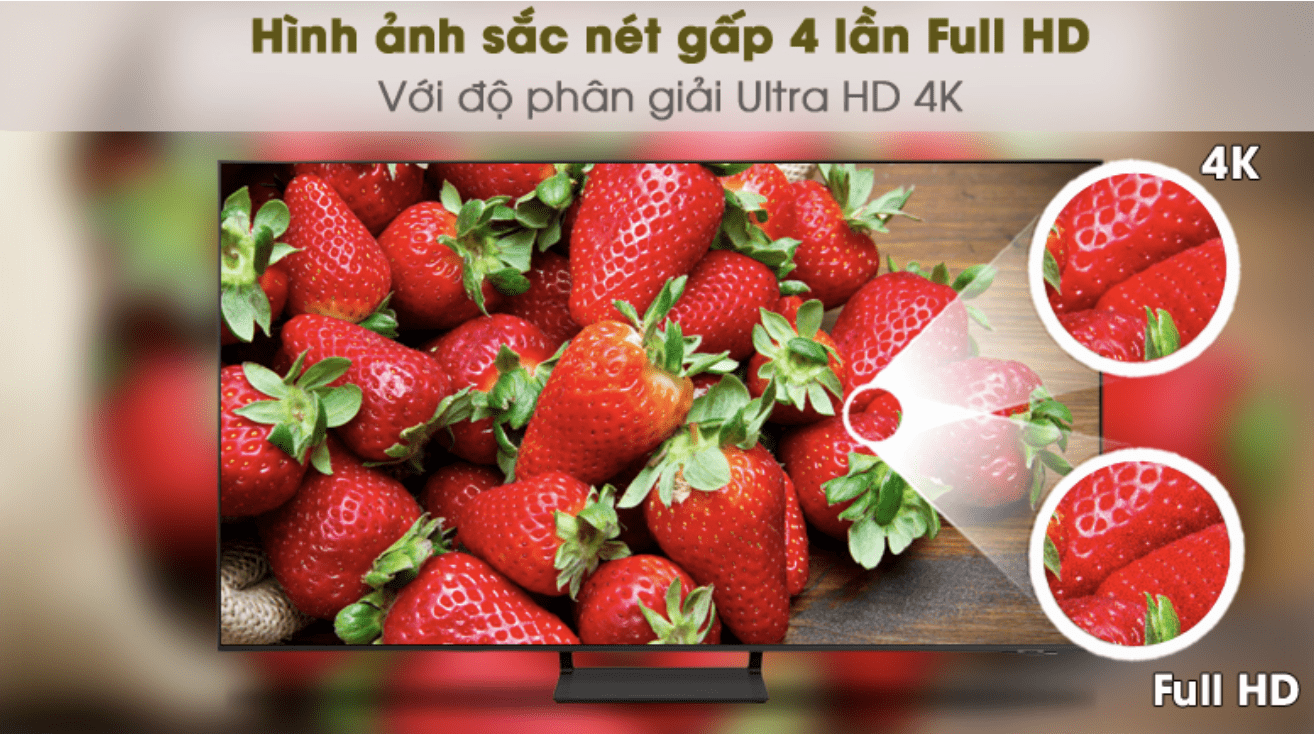Tầm quan trọng của HDR và độ phân giải 4K trên Tivi Samsung