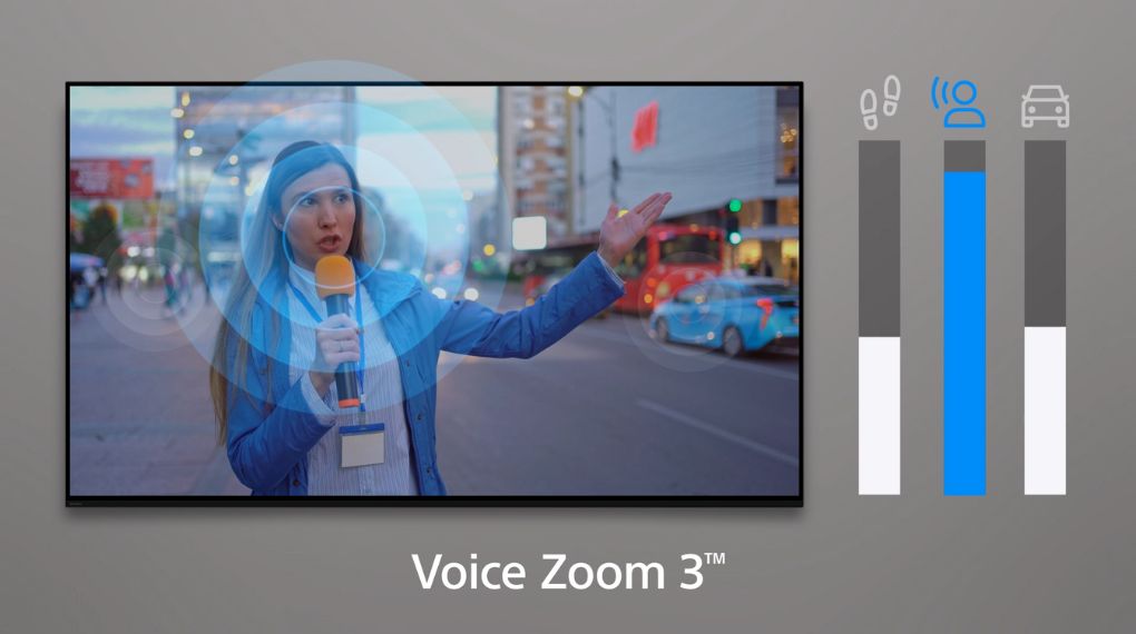 Google Tivi OLED Sony 4K 65 inch K-65XR80M2