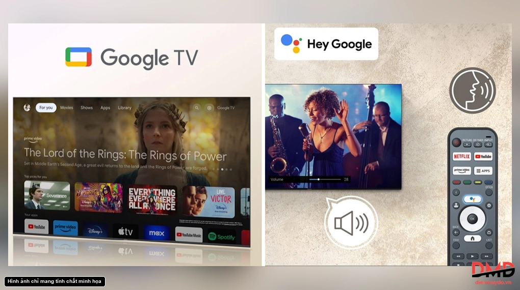 Google Tivi Panasonic 4K 43 inch TH-43MX650V