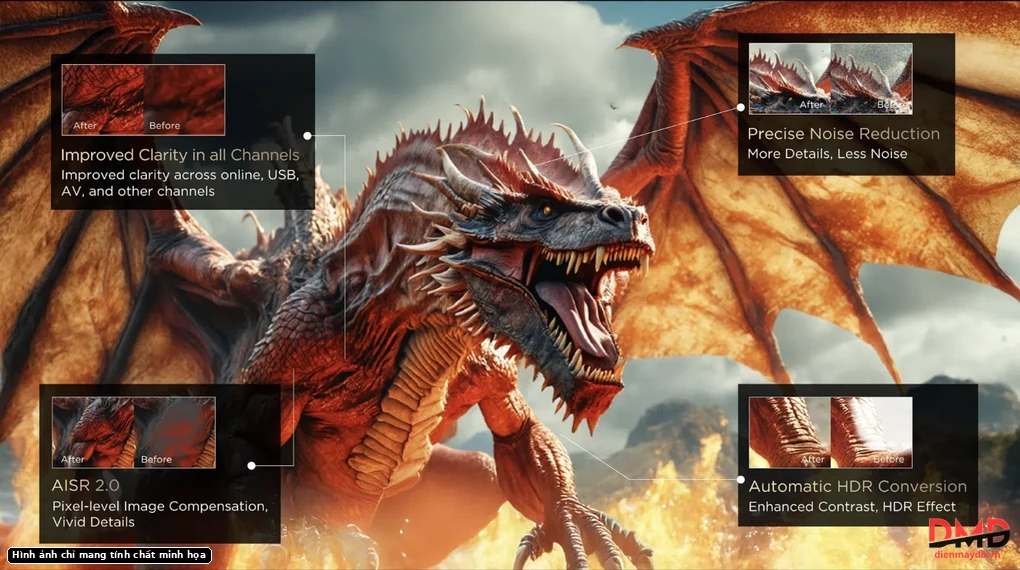 Google Tivi TCL QD-Mini LED 4K 98 inch 98A400M