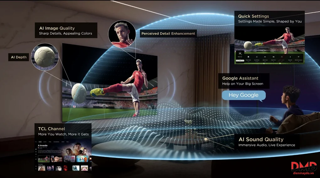 Google Tivi TCL RGB-Mini LED 4K 65 inch 65RM7L