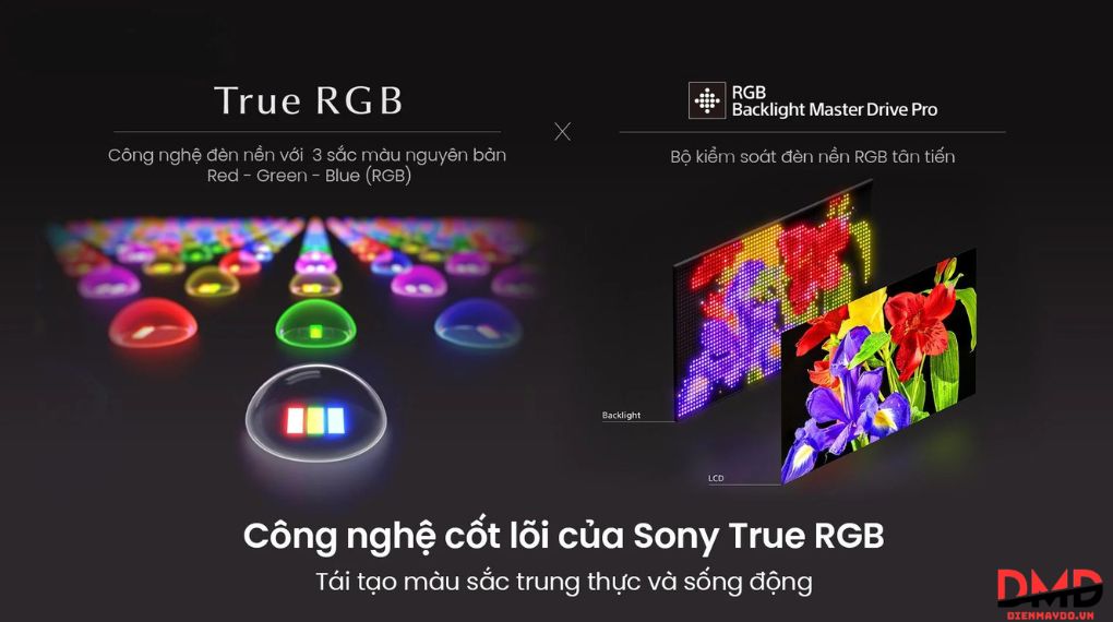 Google Tivi Sony AI 4K 85 inch K-85XR90M2