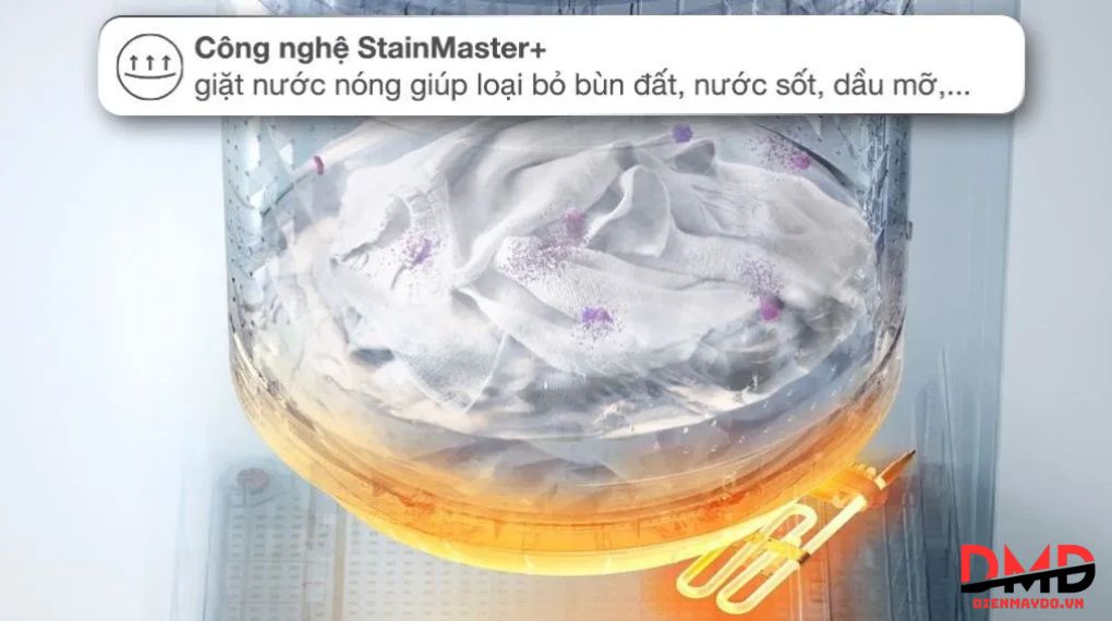 Hướng dẫn chọn máy giặt cho gia đình có trẻ nhỏ