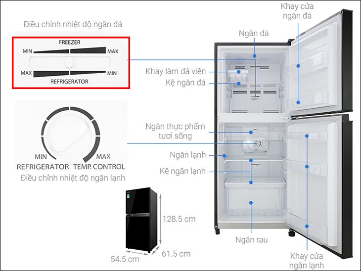 Hướng Dẫn Sử Dụng Tủ Lạnh Inverter Hiệu Quả Nhất - Tiết Kiệm Điện & Tăng Tuổi Thọ
