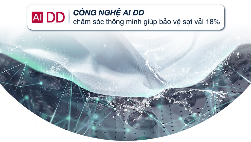 Máy giặt LG AI DD Inverter 15 Kg F2515STGW Trả Góp 0%