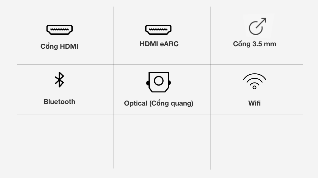 Loa thanh Sony HT-A7000 500W