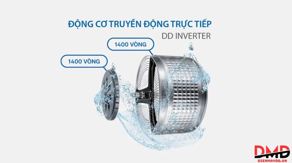 Máy giặt Aqua