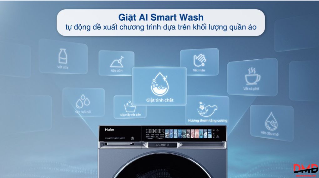 Máy giặt Aqua Inverter 12 kg AW12-BD4377U1L(GN)