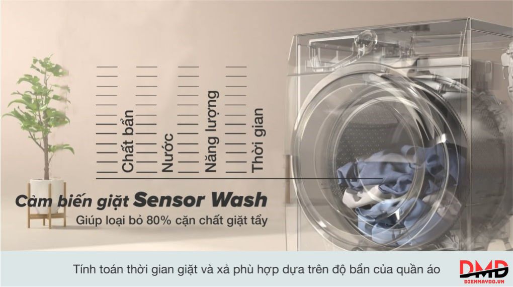 Máy giặt Electrolux hay LG cho gia đình 4 người