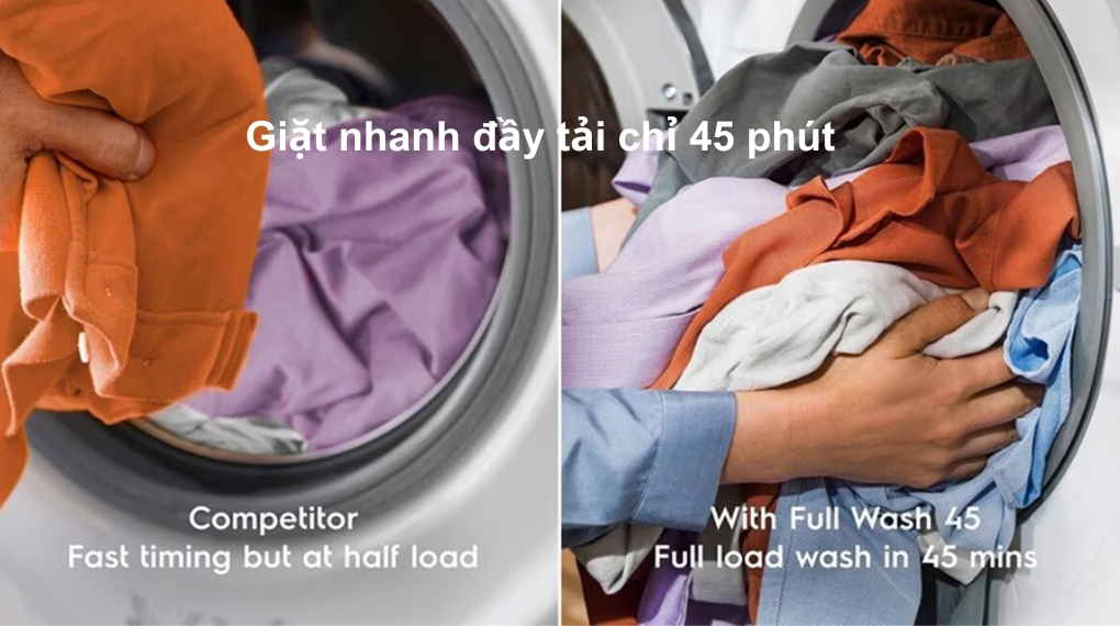 Máy giặt Electrolux Inverter 9 kg EWF9023P5SC