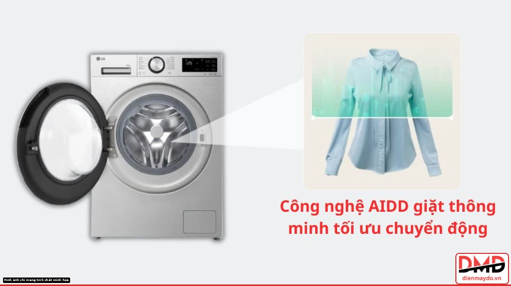 Máy giặt LG 2026 nên mua loại nào?