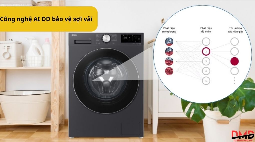 Máy giặt LG AI DD Inverter 10 kg FX1410N5G