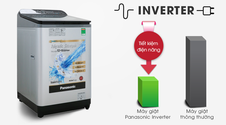 Máy giặt Panasonic Inverter 11.5 kg NA-FD11XR1LV