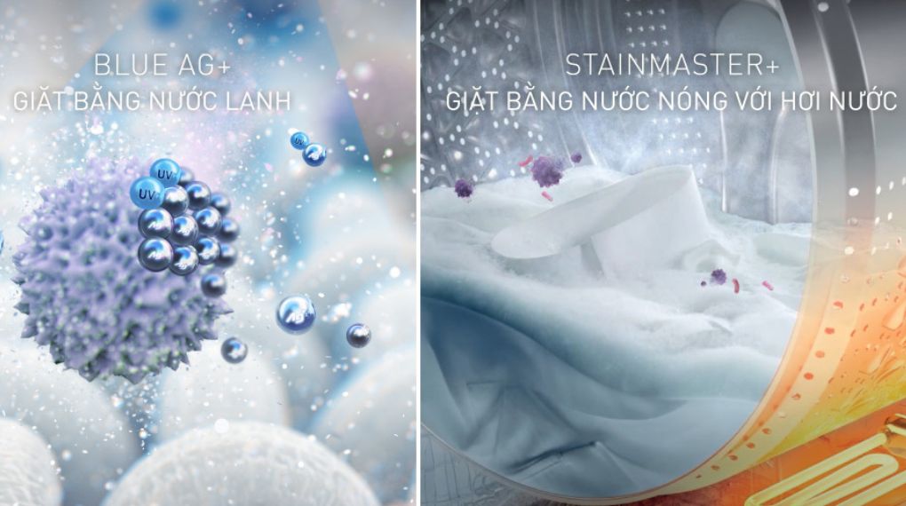 Máy giặt sấy Panasonic Inverter 11.5/2 kg NA-V115FW1BV