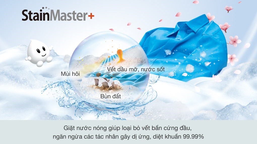 Máy giặt Panasonic Inverter 12.5 Kg NA-FD125V1BV