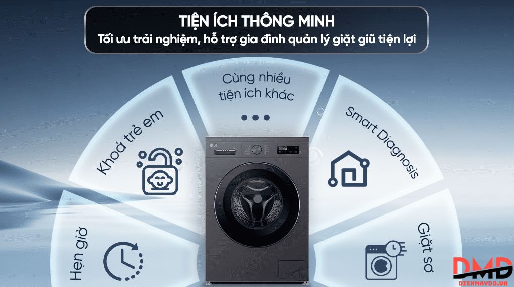 Máy giặt sấy LG Inverter 15/8 kg F2515RNTG