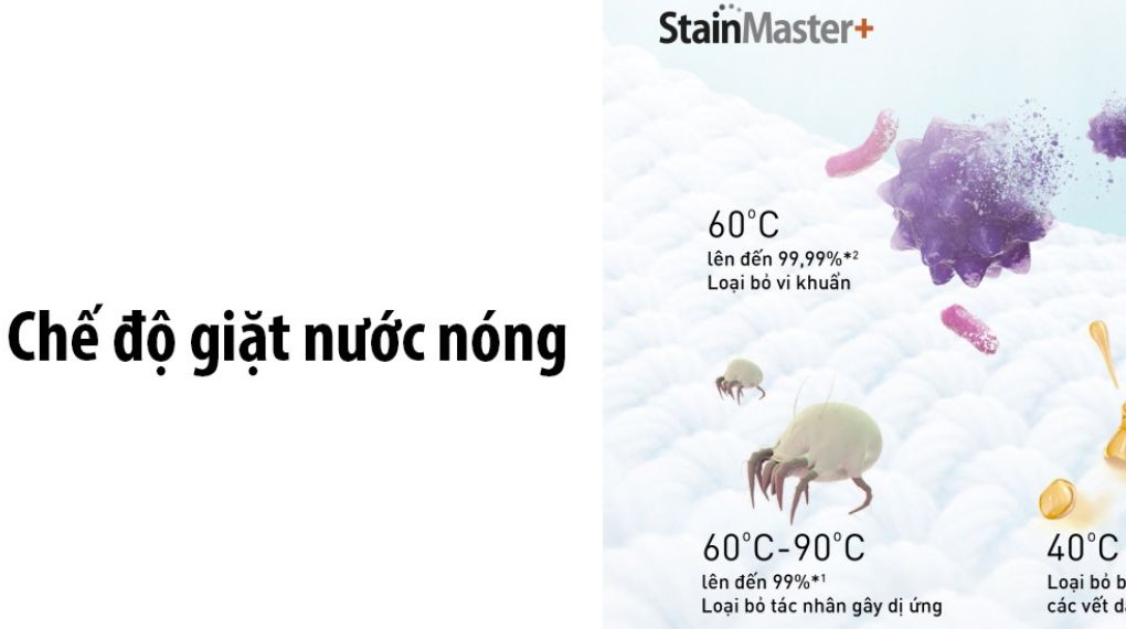 Máy giặt sấy Panasonic Inverter 10/6 kg NA-S106FR1BV