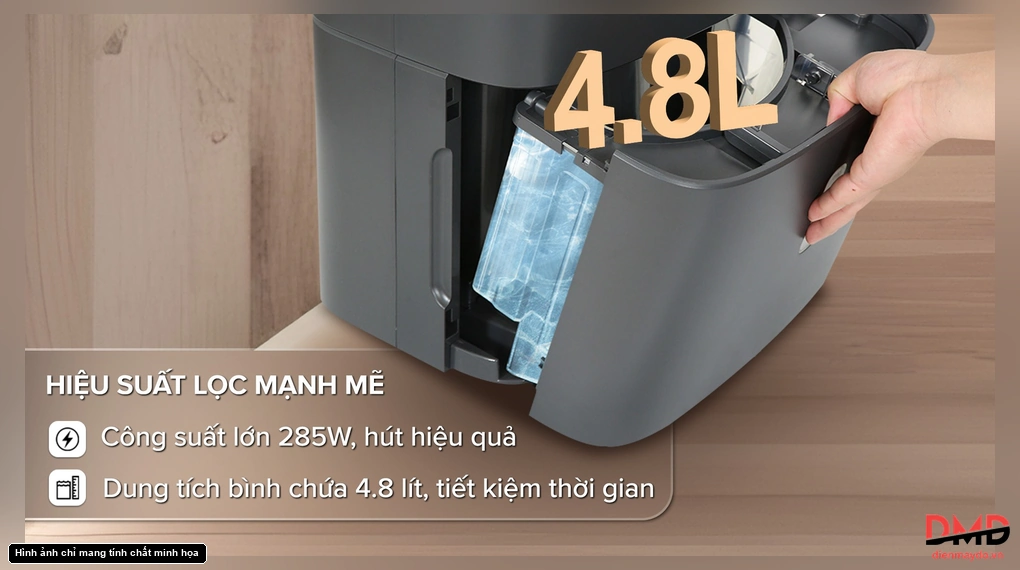 Máy hút ẩm kết hợp lọc không khí Electrolux UltimateHome 500 EDH12TRBD2 24 lít