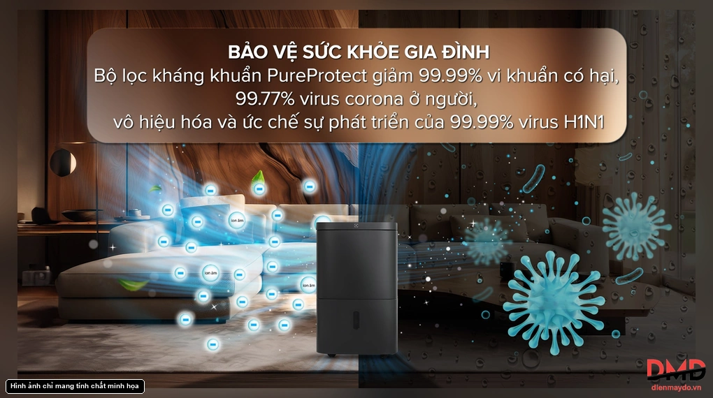 Máy hút ẩm kết hợp lọc không khí Electrolux UltimateHome 500 EDH12TRBD2 24 lít