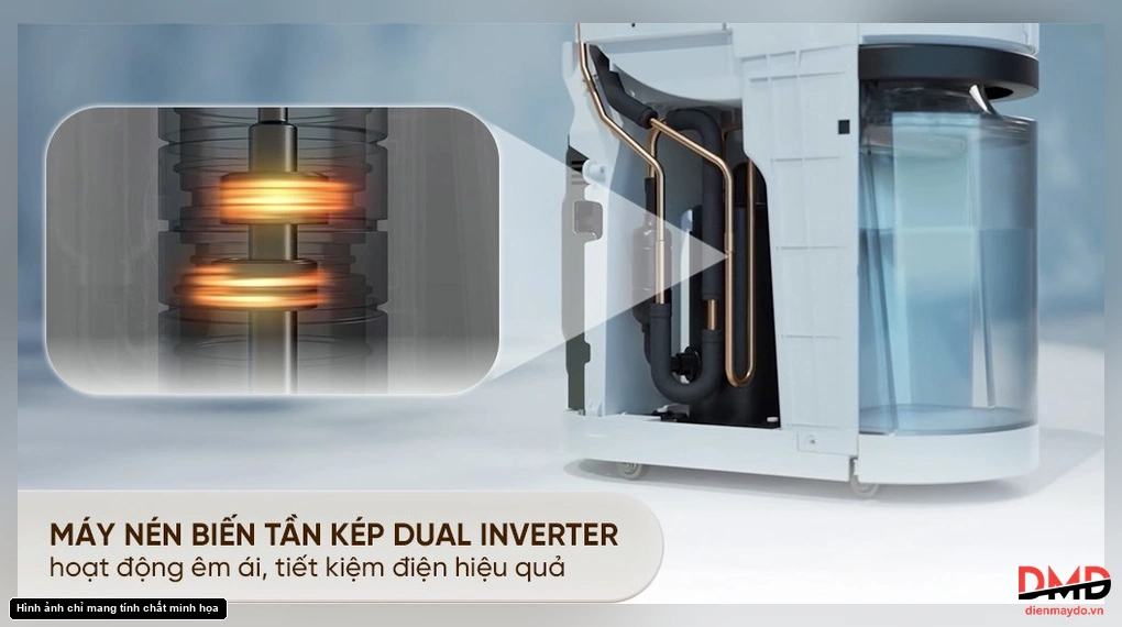 Máy hút ẩm LG Dual Inverter DD23GMWE1.ABAE 40 lít