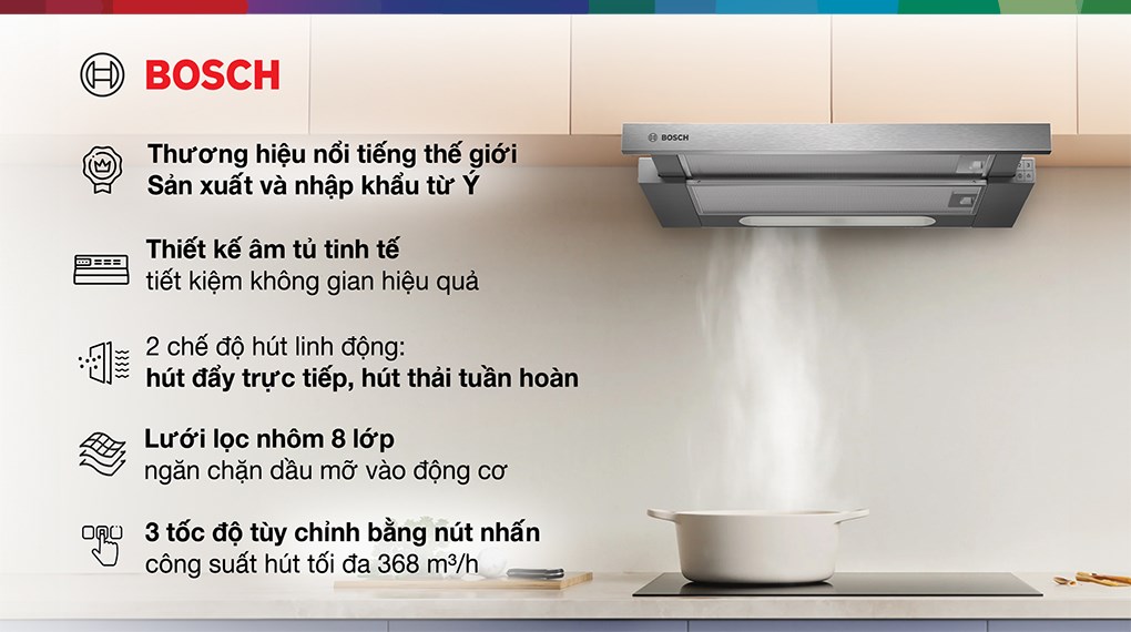 5 Thương Hiệu Máy Hút Mùi Hàng Đầu