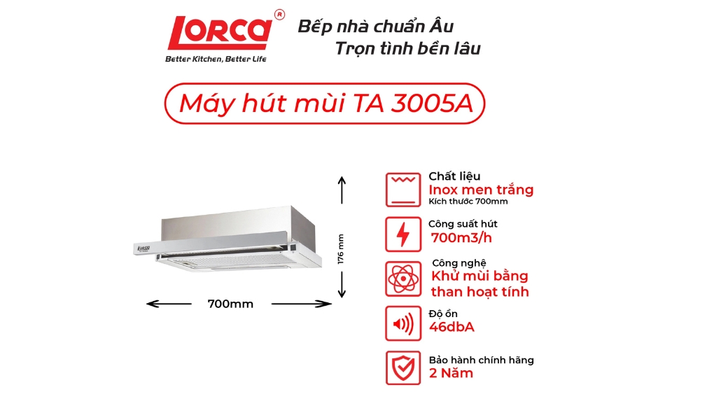 5 Thương Hiệu Máy Hút Mùi Hàng Đầu