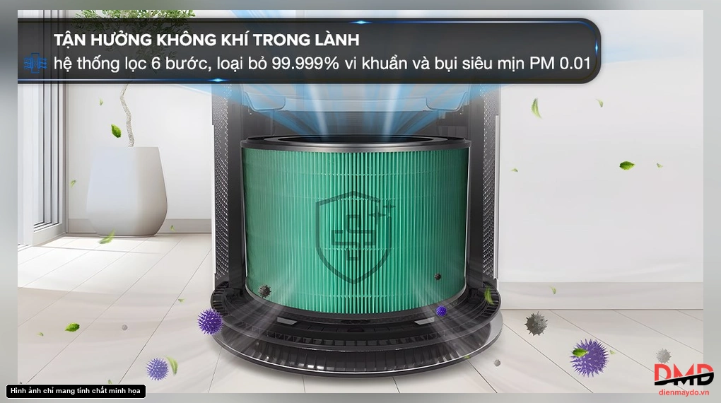 Máy lọc không khí 2 tầng LG PuriCare AS10GDWH0.ABAE 70W